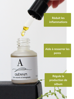 ANTI-IMPERFECTION Serum for ACNE