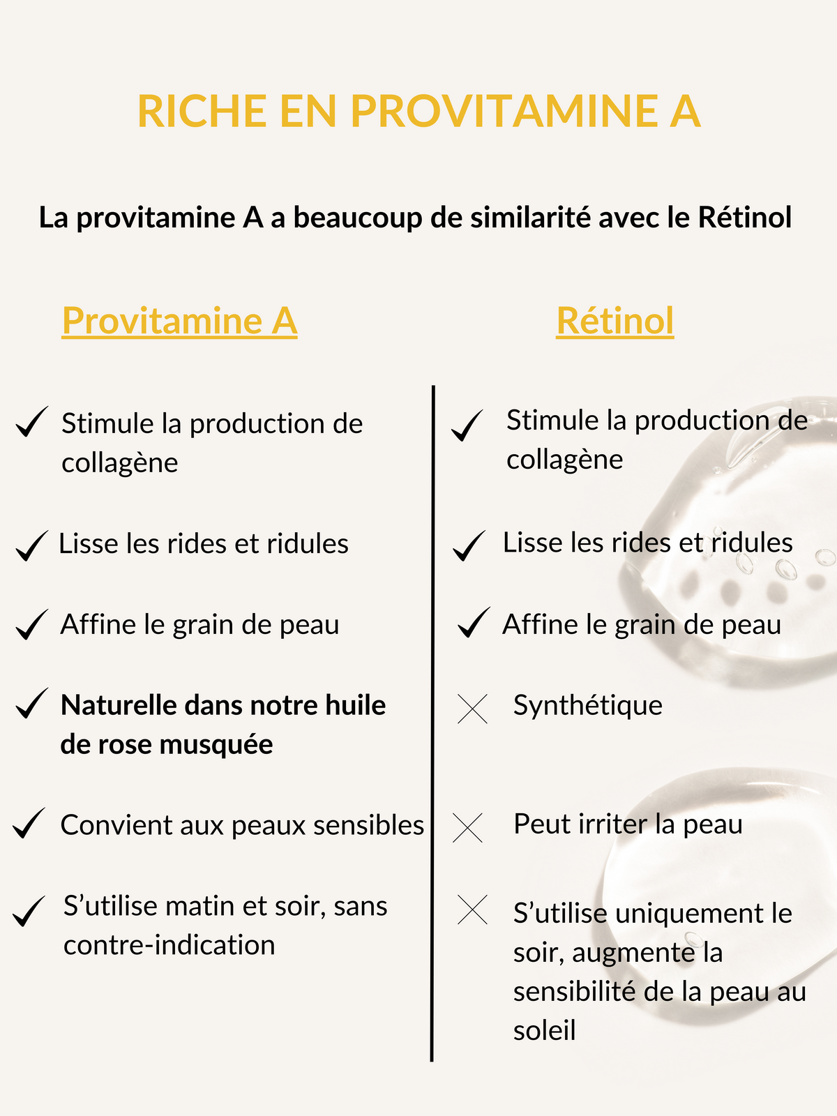 sérum pour cicatrices avec rétinol végétal, provitamine A / serum for scars with vegetable retinol, provitamin A