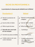 sérum pour cicatrices avec rétinol végétal, provitamine A / serum for scars with vegetable retinol, provitamin A