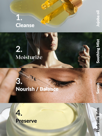 GAÏA serum DUO for oily skin